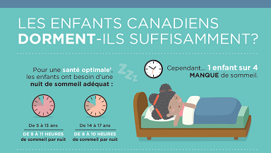Les enfants canadiens dorment-ils suffisamment?